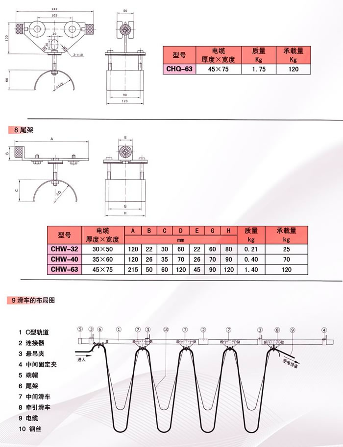 c-32軌道廠家.jpg